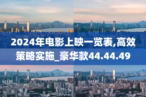 2024年电影上映一览表,高效策略实施_豪华款44.44.49